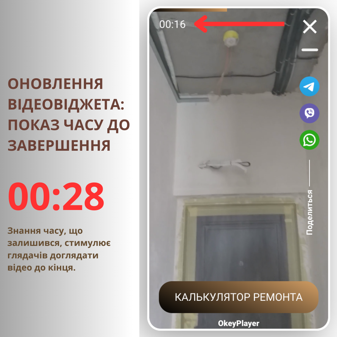 Обновление Видеовиджета: Показ Времени до Завершения